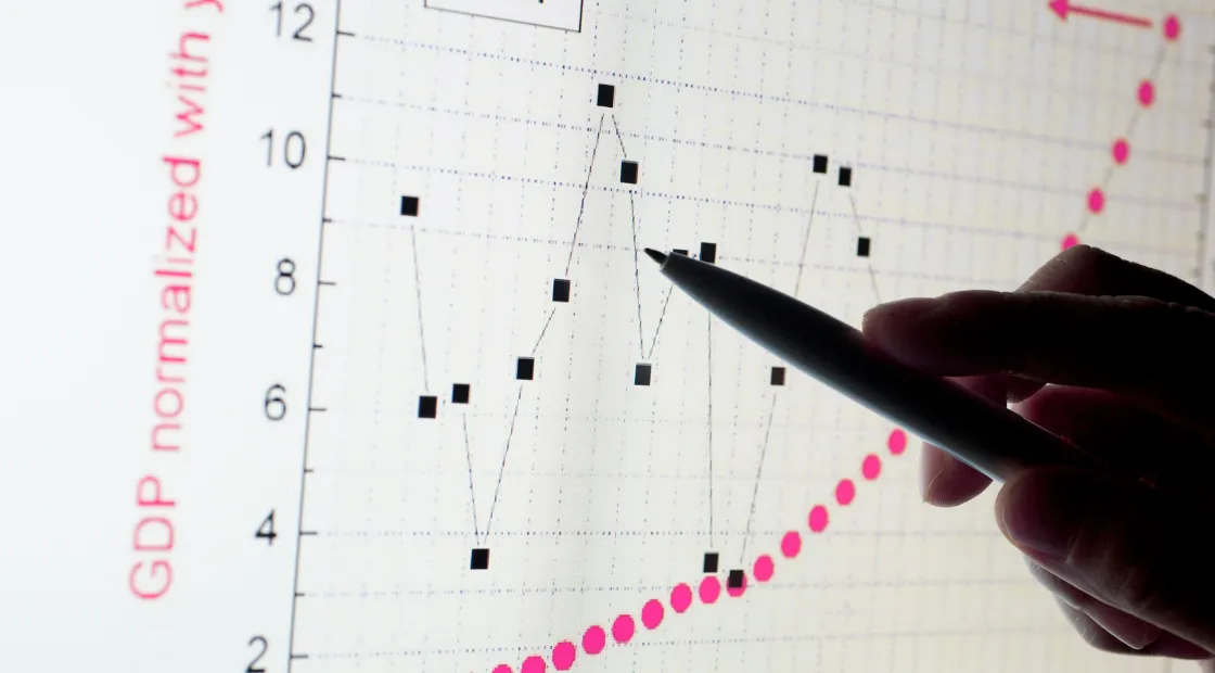 What Is GDP and Why Does It Matter?