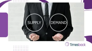The Basics of Supply and Demand in Modern Markets