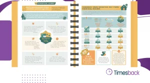 How to Create a Personal Spending Rulebook (And Actually Follow It)