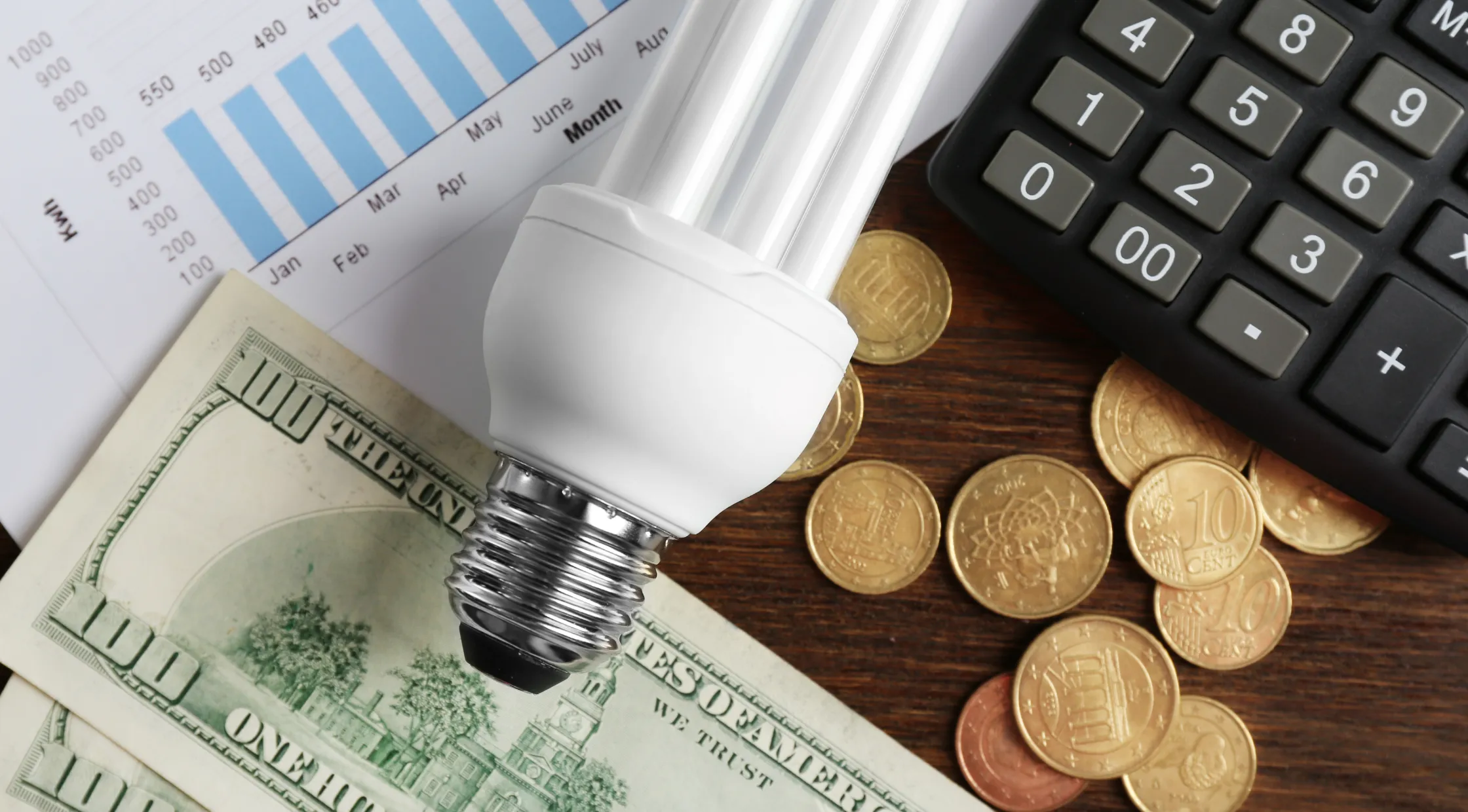 How to Save Money on Essentials Without Using Coupons