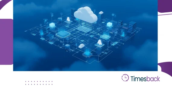 Technology Dependency in Modern Franchise Systems