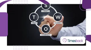 How to Use SWOT Analysis for Financial Planning