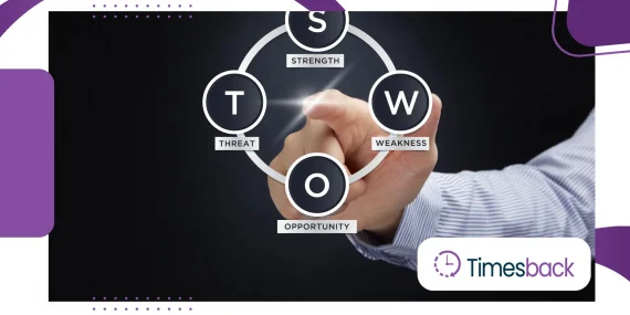 How to Use SWOT Analysis for Financial Planning